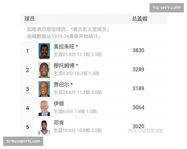 本赛季场均回合数达100.8,创1973-74赛季以来最高纪录 本赛季场均回合数达100.8,创1973-74赛季以来最高纪录